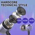 thumbnail image 4 of GJX Wired Headphones USB C,Clear Audio Earphones with Mic,Alloy Built In-Ear Headphones,Universal USB C Wired Earbuds,Purple, 4 of 7