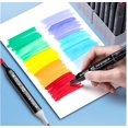 thumbnail image 3 of 30/40/60/80 Color Markers Alcohol Felt Pen Manga Sketching Markers Dual Brush Art School Supplies Drawing Set School Supplies, 3 of 3
