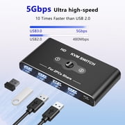 Advanced KVM Switcher for Two PC with 4k60hz HDTV compatible 4xUSB3.0 Port