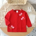 thumbnail image 2 of HCNTES Toddler Girl Sweater Strawberry Cardigan Knit Sweater Girl Fall Winter Clothes Sweater Cute Tops(12-18 Months,G9-Red), 2 of 6