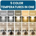 thumbnail image 4 of 2x2ft LED Panneau Plat, 5CCT (3000K/3500K/4000K/5000K/6000K) Ajustable, Encastré Rétroéclairé LED Plafonnier, Dimmable 5000LM Plafonnier Plat LED Panneau Lumineux, Portée 20-40W, 120-347V, cUL/DLC (Lot de 2), 4 of 8