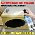 thumbnail image 2 of Plastic Air Conditioner Vent Cleaner & Dashboard Restorer Liquid Car Interior Reviver Sprays Set for Car Interior 100Ml, 2 of 9