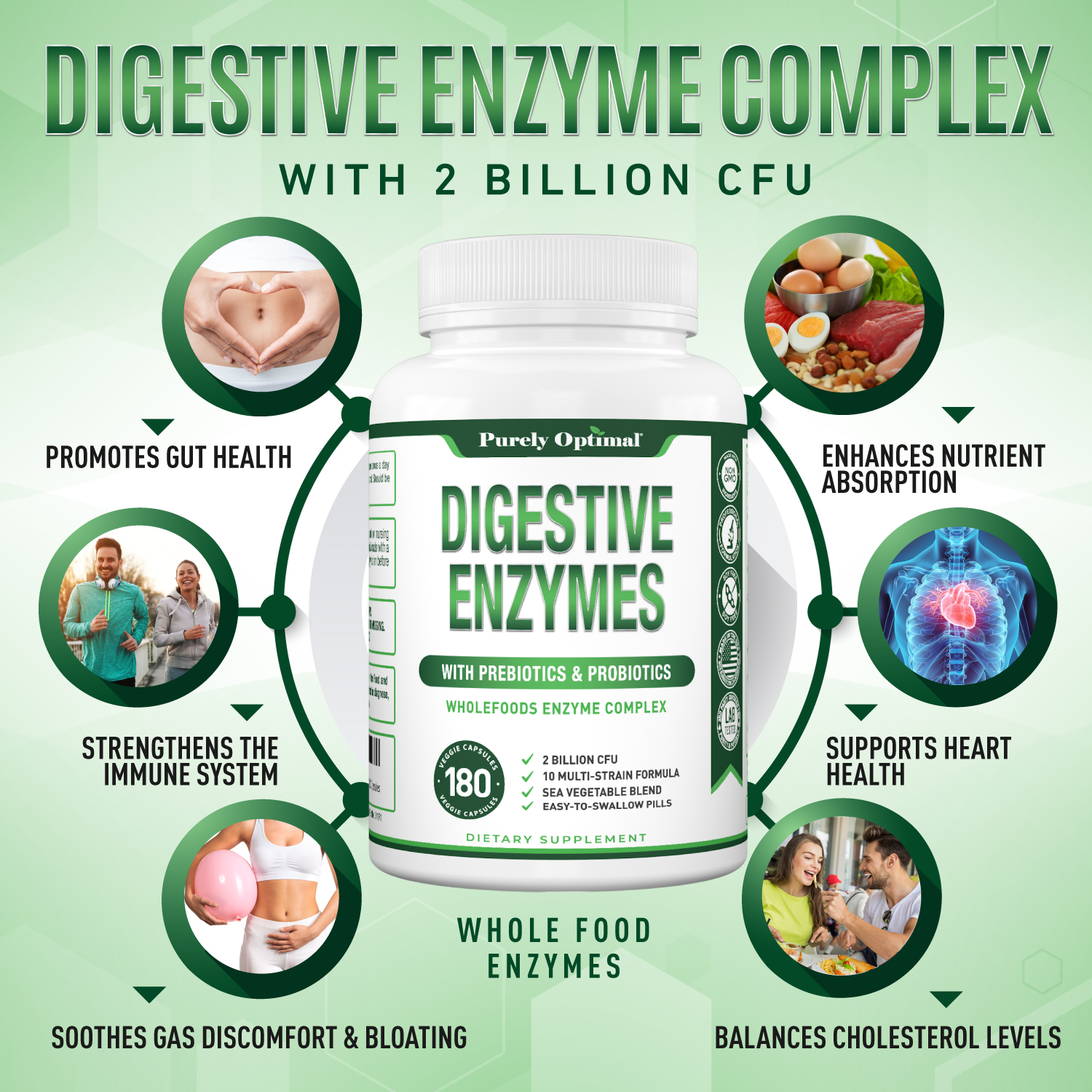 Purely Optimal Digestive Enzymes with Probiotics and Prebiotics 12 Enzymes 180 Capsules