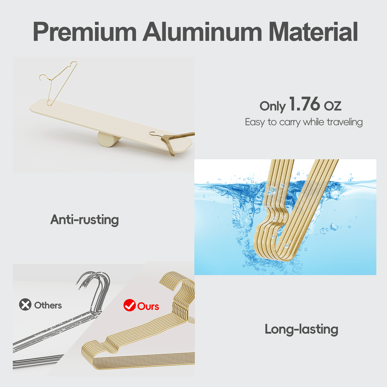 Ueakpic Aluminum Wide Coat Hangers,Durable Metal Hanger for Heavy Clothing,Gold Matte, 20 Pack