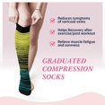 thumbnail image 3 of 6 Pairs Medical Sport Compression Socks - 15-28mmhg Graduated Knee-High Support for Men & Women, Ideal for Soccer, Running, and Nurses, 3 of 6
