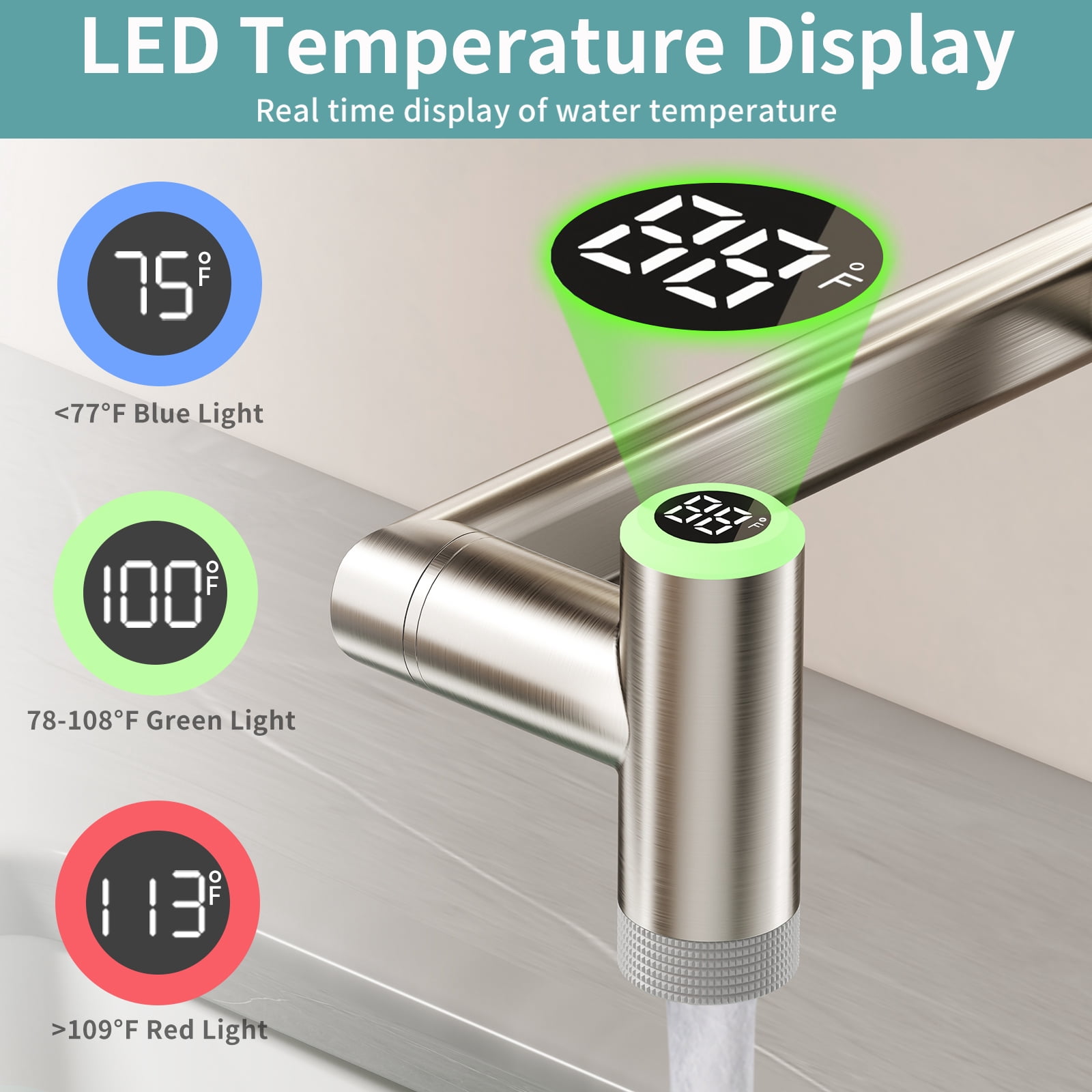 KAIYING Rotatable Bathroom Faucet with Digital Temperature Display, 1080 Degree Swivel Single Handle Sink Tap with 2 Spray Modes, Brushed Nickel
