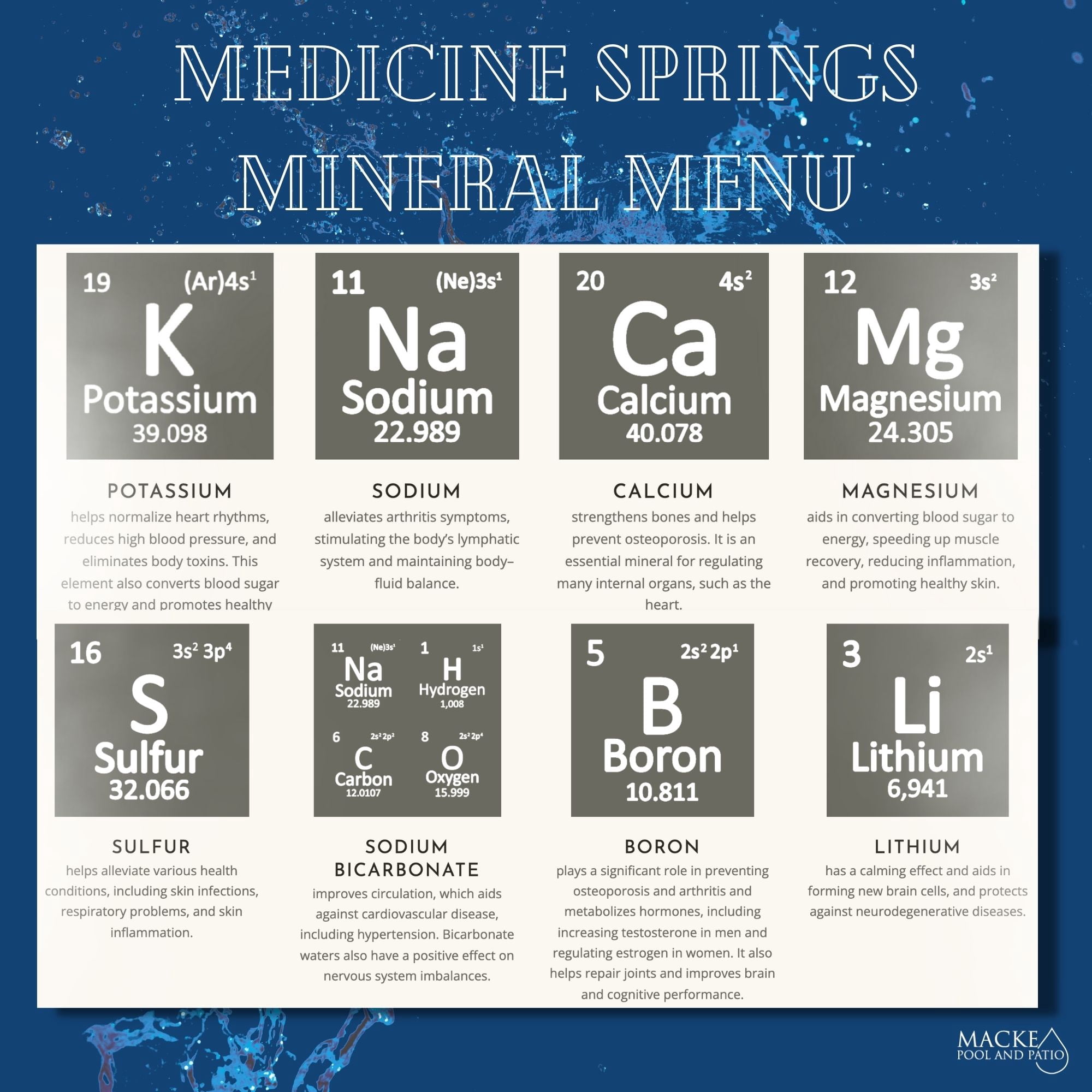 Medicine Springs Mineral Therapy Bath Salts - Skin Formula, Magnesium Enhanced Hot Spring Soak