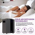 thumbnail image 5 of Aromely Smart HVAC Scent Diffuser up to 4,000 SQSF - UPGRADED, 5 of 11