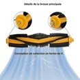 thumbnail image 4 of Replacement Parts For Deebot N10+/n10 Plus, Ozmo N8+/n8 Pro+ Accessory Kit, T8+/t8 +/t9+ Accessory, 4 of 5