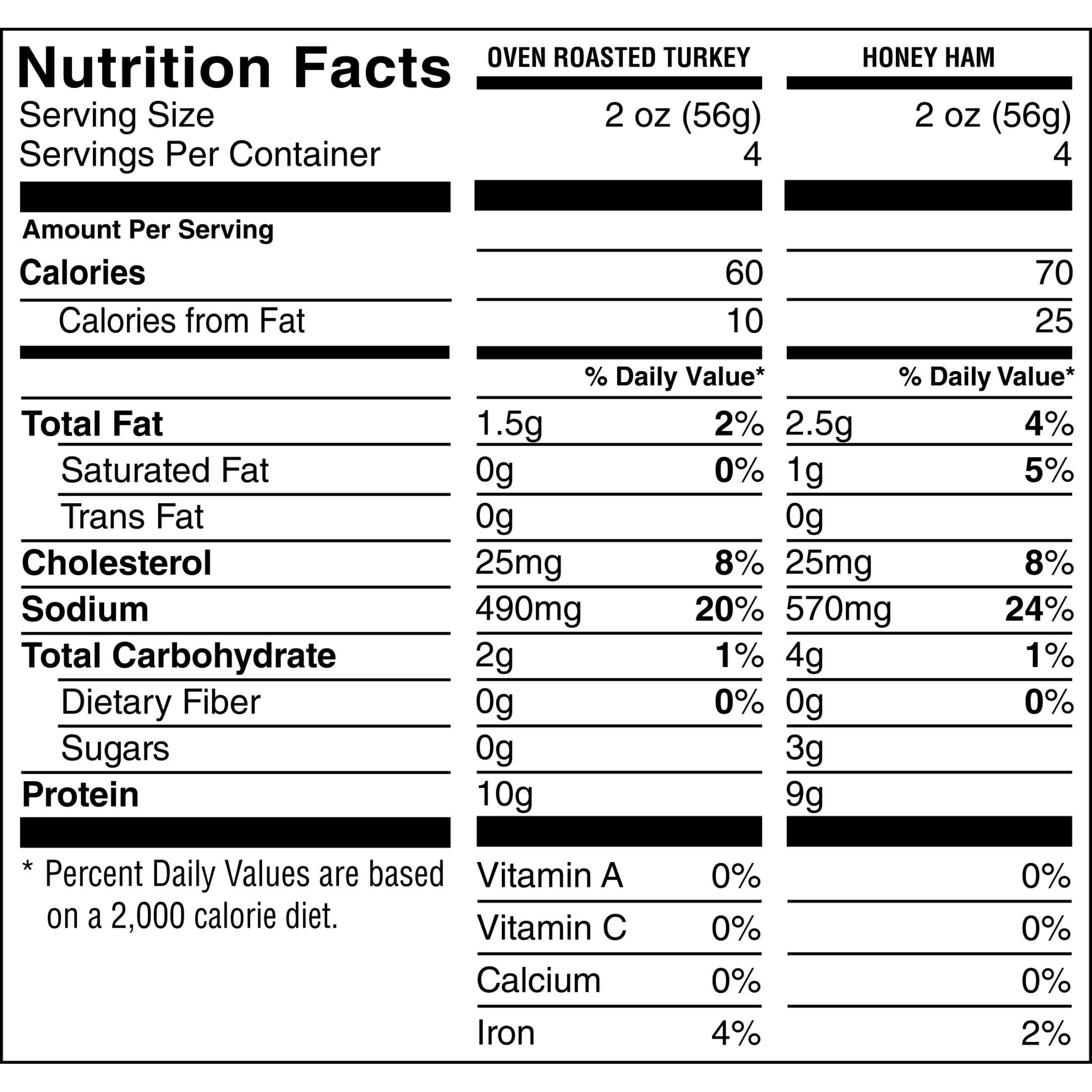 Hillshire Farm Ultra Thin Sliced Honey Ham Lunchmeat, 16 oz Variety Pack Plastic Tub, Refrigerated