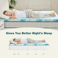 thumbnail image 6 of Cooling Gel Memory Foam Mattress Topper - Soft, Breathable Bed Pad for Sleeper Sofa, RV, Camper - CertiPUR-US Certified, 6 of 8