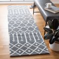 thumbnail image 1 of Safavieh Himalaya Darin Geometric Area Rug, 1 of 6