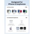 thumbnail image 4 of Estación de carga inalámbrica UGREEN MagFlow para iPhone y AirPods, 4 of 9