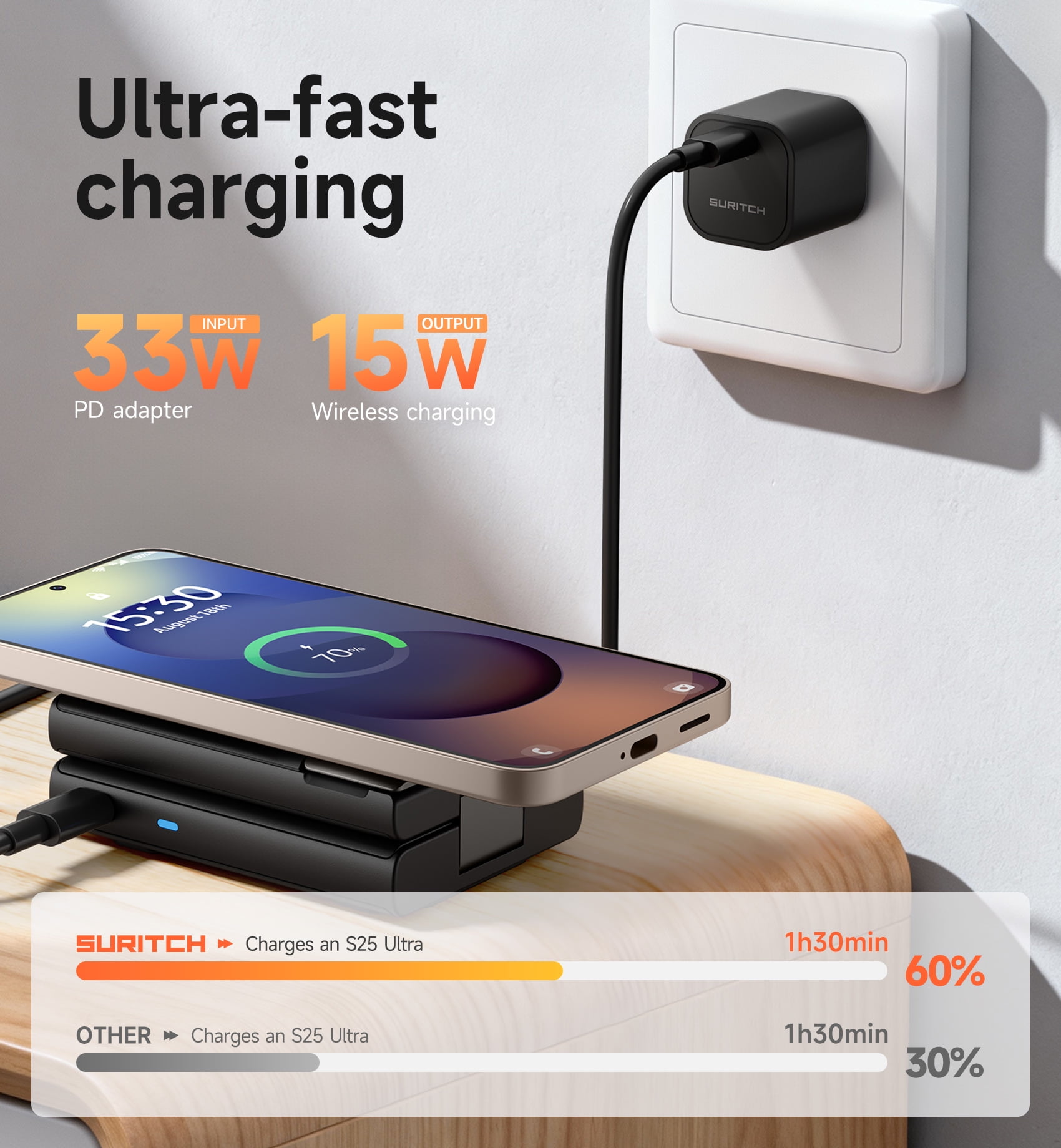 Suritch 3 in 1 Charging Station for Samsung Galaxy S25 S24 S23 S22 S21, Wireless Charger for Galaxy Watch and Buds, Black