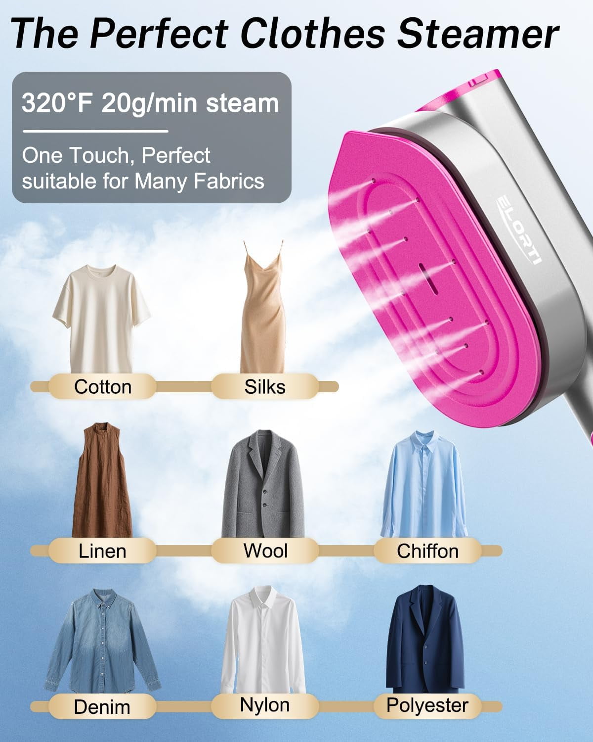 ELORTI Handheld Fabric Steamer for Clothes, Fast 10s Heat-Up, Powerful Steam for Wrinkles, Portable Travel Garment Steamer