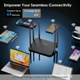 WiFi Router, Gigabit network Wi-Fi Router 1200Mbps with Nano SIM Card ...