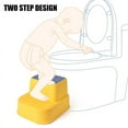 thumbnail image 4 of Multi-Function Step Stool Anti-Slip Thicken Footstool Single Layers Stool For Kids Children, 4 of 6
