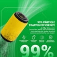 thumbnail image 3 of GUYUTING Air Filter Tune Up Kit Fuel Shut Off Valve OEM 12673 for Rotary Stratton 31E877 31L777 Engine Part, 3 of 10