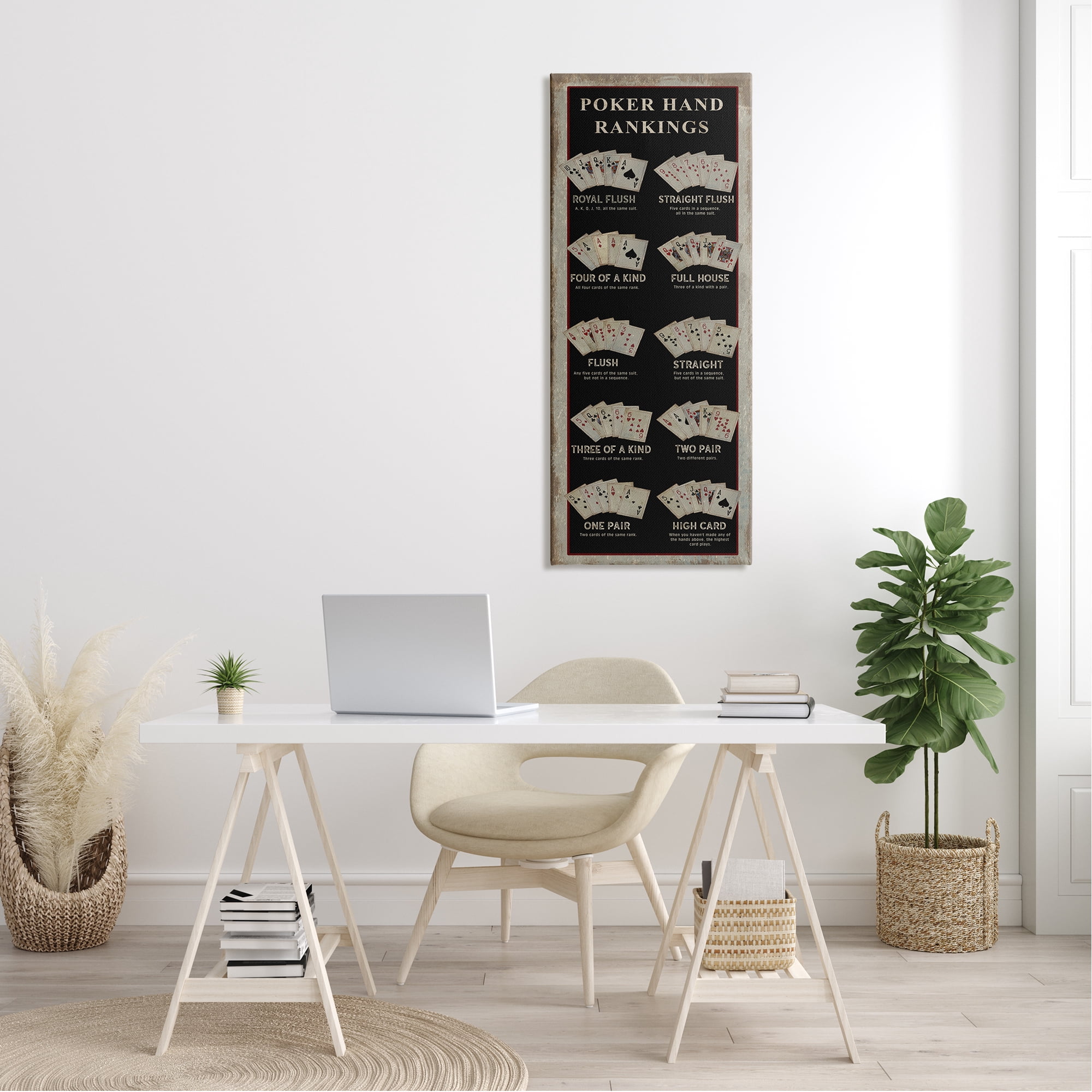 Stupell Industries Poker Hand Rankings Card Casino Visual Game Chart, 20 x 48, Design by Cindy Jacobs