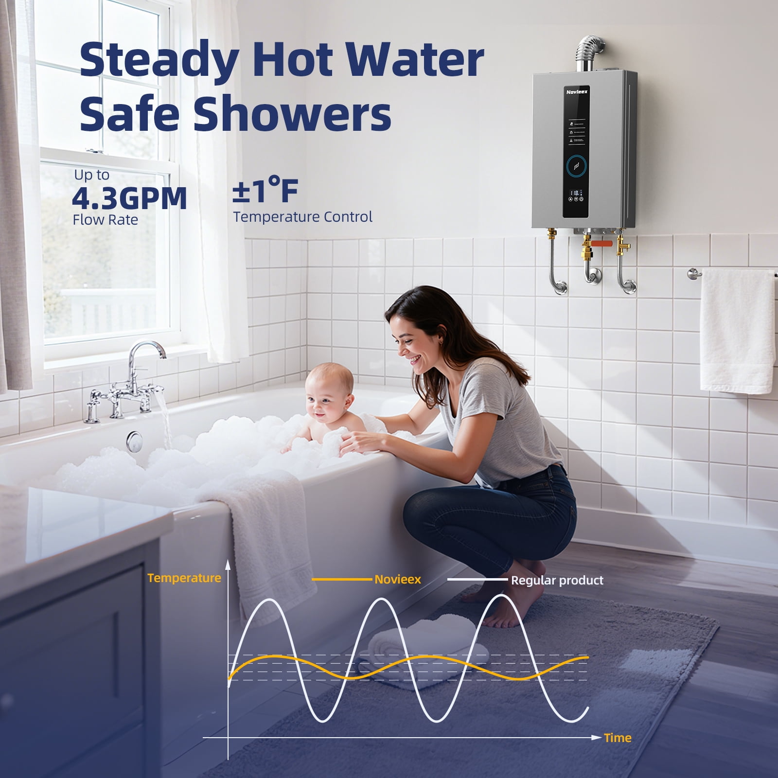 Tankless Water Heater On Demand Water Heater Propane Gas, Up to 4.3 GPM, 100000 BTU Instant Hot Water Heater with LED Display, Indoor Installation, 2-4 Point Use for Family Bathroom Kitchen
