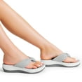 thumbnail image 5 of DREAM PAIRS Platform Flip Flops for Women Cushioned Thong Sandals with Soft Eva Foam Insole Lightweight Lycra fabric Comfort Dressy Slides Slippers for Summer Beach, 5 of 7