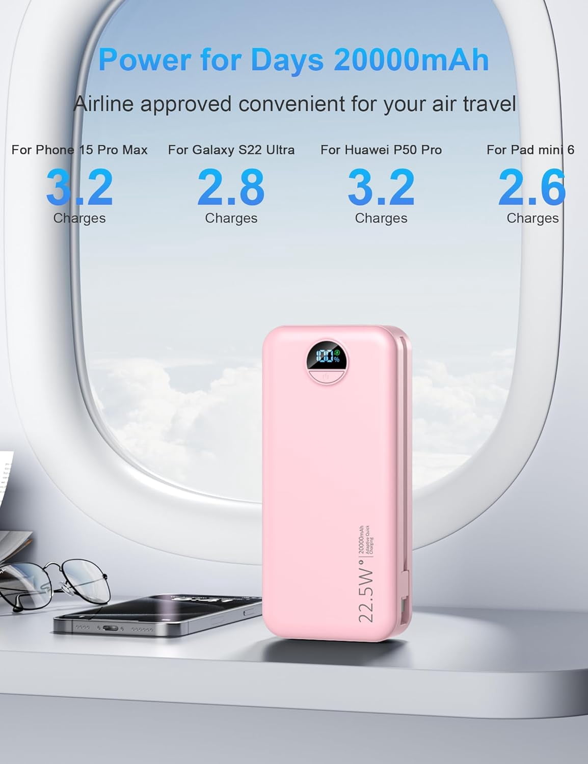 Portable Charger with Wall Plug, 20000mAh USB C Fast Charging, External Battery Pack with Built in Cables, Digital Display, 5 Output 2 Input for iPhone Android Cell Phone Tablet