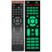Luminous Replacement Remote Control for MAG254 MAG322 MAG322W1 MAG324W2 MAG324 MAG250 255/256 / 257/260 / 275/349 / 350/351 / 352 OTT Tv Box IPTV Set-Top Box, Black