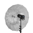 thumbnail image 5 of Glow Wind Proof EZ Lock Small Deep Fiberglass Umbrella (33"), 5 of 10