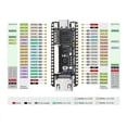 thumbnail image 2 of Tang Nano 20K FPGA RISCV Linux Development Board Retro Game Kits RISCV Linux Retro Game Player, 2 of 5