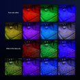 thumbnail image 5 of Usbcharging Atmosphere Lampromantic Style14 Ambient Lights Do Not Require Wiring, 5 of 5