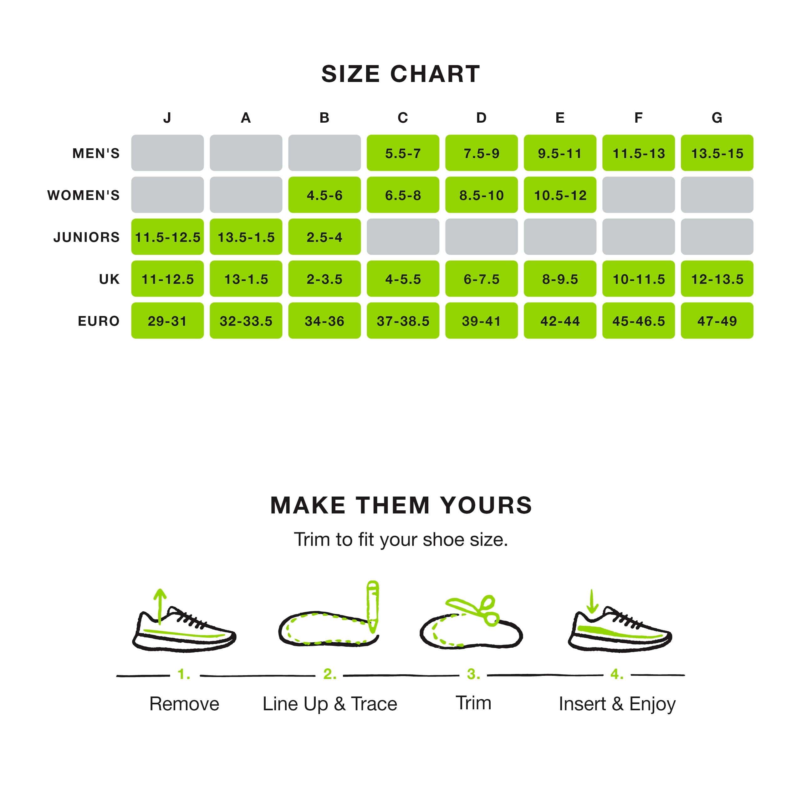 Superfeet green walmart sale