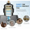 thumbnail image 4 of 20-Stage Shower Filter-Shower Head Filter for Hard Water, with 5 Replaceable Cartridges, High Output Shower Water Filter for Removing Chlorine and fluoride, Black, 4 of 6