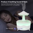 thumbnail image 4 of Rain Cloud Humidifier Water Drip 7 Light Colours Rain Cloud Humidifier Night Light Relaxing Rain Cloud Diffuser Humidifier with Remote Control Timer Rain Sounds for Sleep Home Office 300-, 4 of 6