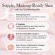 thumbnail image 5 of Loción Hidratante Facial ARENCIA Red Smoothie 5 con Niacinamida, 5 of 9