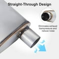 thumbnail image 4 of Universal Exhaust Muffler 409 Stainless Steel Performance Muffler for Cars Trucks, 2.5" Inlet (ID) 2.5" Outlet (ID), offset in-offset out, 4 of 8