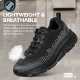 thumbnail image 5 of R CORD Non Slip Work Shoes for Women in Food Service - Waterproof Sneakers for Restaurant Chefs and Nurses - Comfortable Breathable Standing All Day Long Zapatos Antideslizantes para Mujer Black 6, 5 of 6