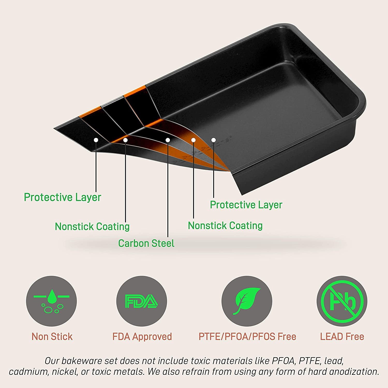 NutriChef Kitchen Oven Baking Pans Carbon Steel W/ Non-stick Black Coating Inside & Outside