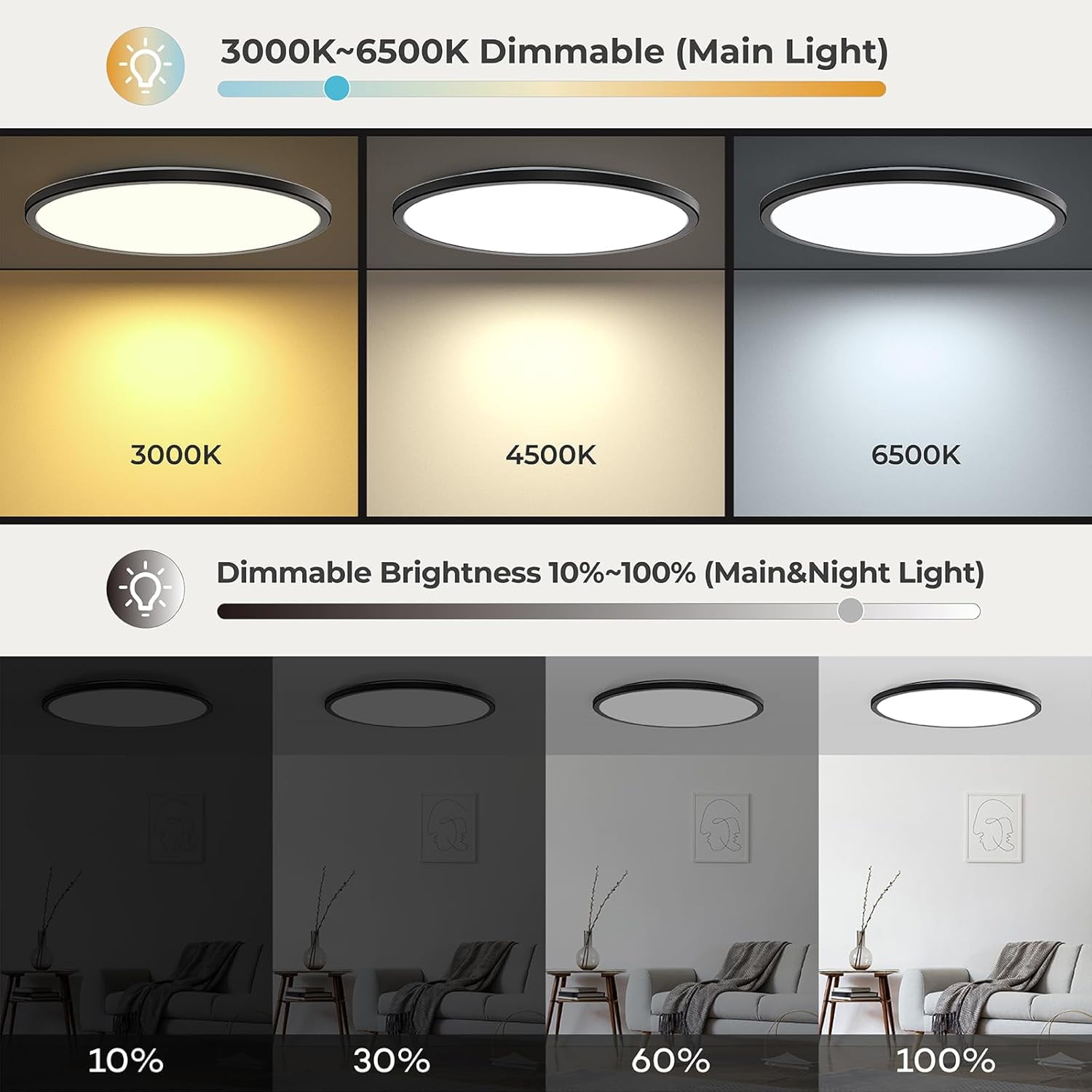 Matane 15.4'' LED Flush Mount Ceiling Light Fixture with Remote Control, Nightlight 2000K Warm,36W 3600LM 3000K-6500K Dimmable Surface Mount Lighting Fixture for Bedroom, Dining Room, Kitchen,Black
