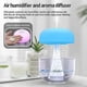 thumbnail image 2 of Cloud Rain Humidifier Water Drip ,Cloud Rain Aromatherapy Essential Oil Diffuser with 7 Colors LED Light for Home Office, 2 of 5