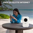 thumbnail image 2 of LTE 4G 5G Modem Router, 300Mbps Hotspot Up to 10 Devices, SIM Card Slot, 2100mAh Battery, Travel Compatible, 2 of 5