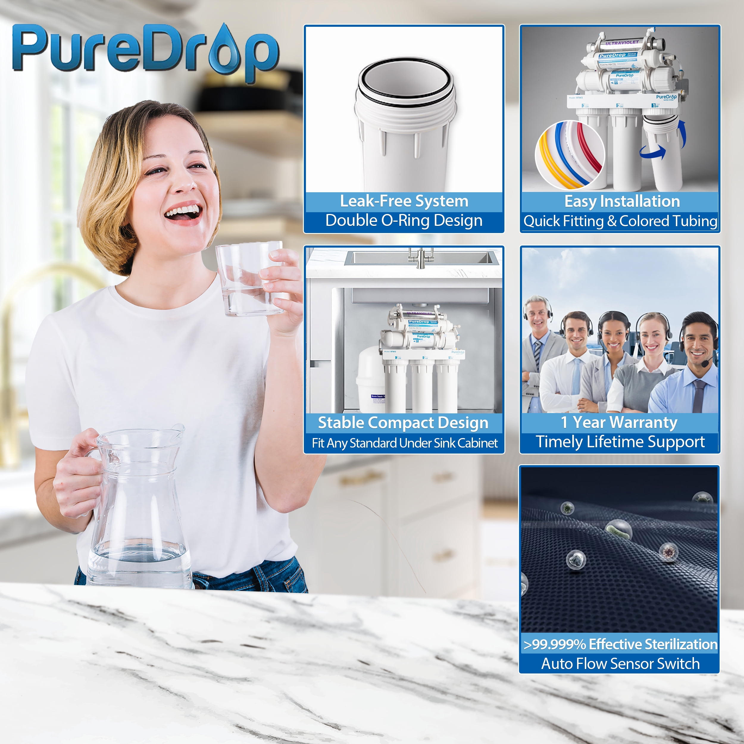 PureDrop RTW5U Reverse Osmosis RO Water Filter System with UV Filter, Ultraviolet Under Sink RO Water Filtration System, 6 Stage UV Under Sink RO Water Filter with Faucet, TDS Reduction, White