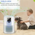 thumbnail image 6 of Aircillin AP0801 Air Purifier with Fragrance Sponge, HEPA H13 Filter, 398 Sq ft, White, 6 of 8