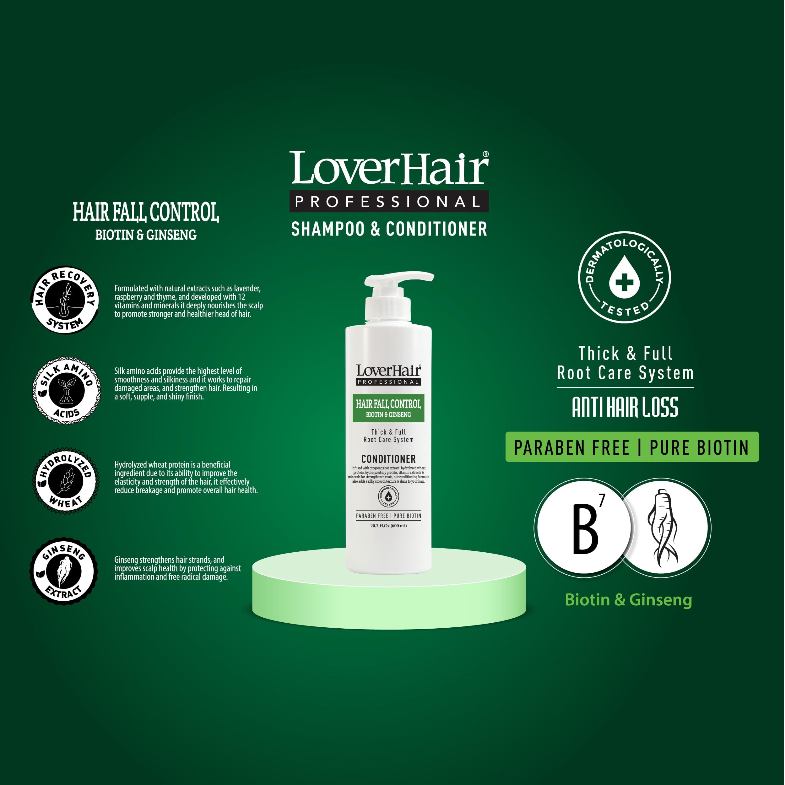 (2 pack) LoverHair Professional Hair Fall Control Conditioner 20.3 fl oz