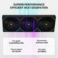 thumbnail image 3 of Thermalright TL-UB36 360mm ARGB Single-Frame PC Case Fan, 2150 RPM PWM, High Airflow 69×3 CFM, Black, 3 of 8