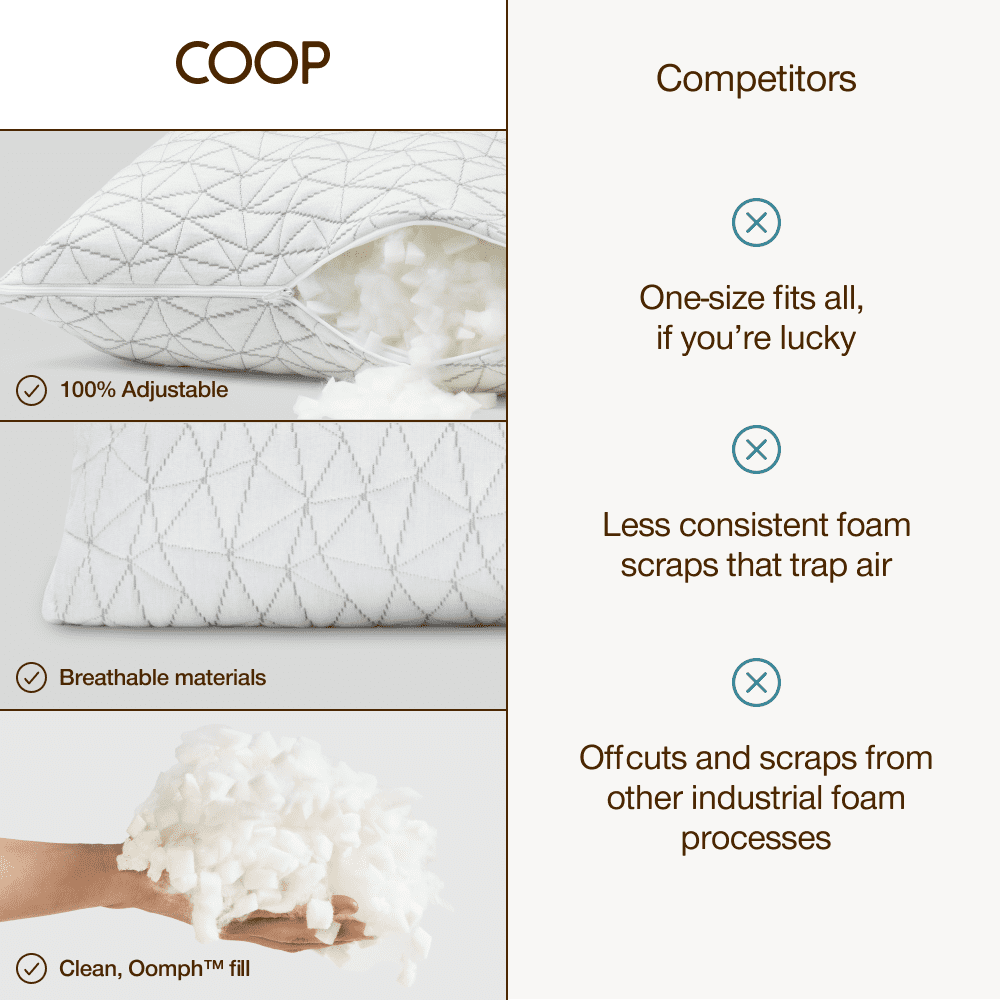 Coop Home Goods Full Body Pillow with Adjustable Shredded Memory Foam  Perfect for pregnancy, nursing, and snuggling-Washable-20x54- Bamboo Derived Viscose Rayon and Polyester Blend Cover