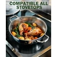 thumbnail image 3 of Cook N Home Tri-Ply Clad 12-Inch Stainless Steel Wok Pan with Lid, Flat Bottom Wok Stir Fry Pan, Dishwasher and Oven-Safe, Compatible with All Cooktops, 3 of 5