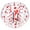 Red Dot, variant on KFFKFF Blow-up Bumper Sphere Single Pack, 5FT/1.5M Body Size, Suitable for Teens & Adults, 0.8mm PVC Thickness, Human-Sized Hamster Bubble Balls for Outdoor Group Fun