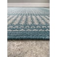 thumbnail image 4 of Benissimo Contemporary Indoor / Outdoor Area Rug TILE Collection I 5x7 I Turquoise, 4 of 6