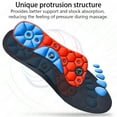 thumbnail image 4 of Magnetic Insoles Massage Shoes Insert Massage Insoles Footwear Insole For Men Women Breathable Orthopedic Shoe Insert Pads, 4 of 8