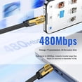 thumbnail image 4 of 120W Type-C & USB-A Dual Port Charger, Fast 10ft Cable, Multi-Function for Phone, Gaming, Travel, 4 of 7